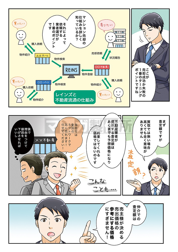 大阪市不動産売却サービス紹介漫画の画像4枚目