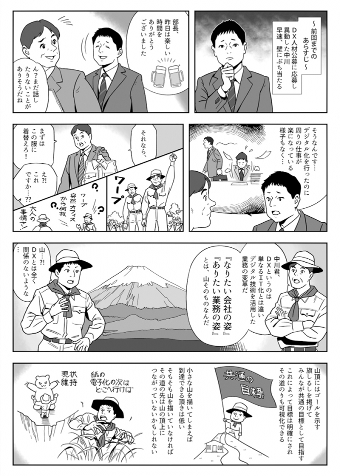 日本車輌製造株式会社様 社内報掲載DX取り組み紹介漫画(第2弾)のサムネイル画像