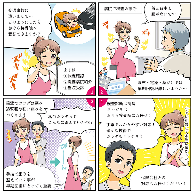 接骨院様の交通事故の施術販促漫画[画像1]