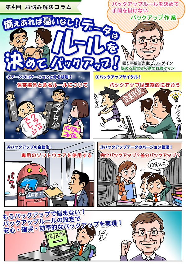 第4回『備えあれば憂いなし！データはルールを決めてバックアップ！』[画像1]