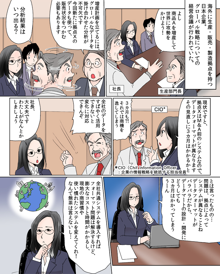 第19話 『タイムリーなビッグデータ利活用で、世界に勝つ！』[画像1]