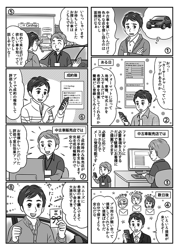 お祝金型リバースオークションサイト『カーサーチャー』の紹介漫画[画像1]